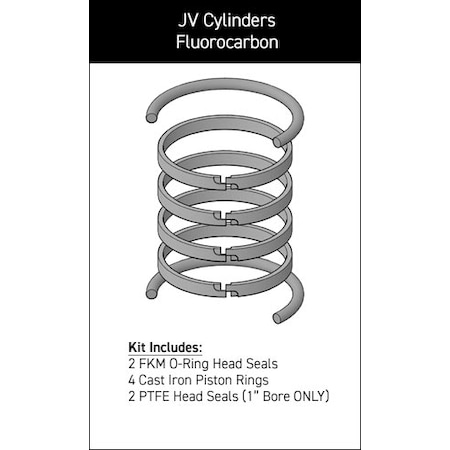 Miller - After Market Parts Hydraulic Cylinder Repair Kit- I-PK-N-N-12-3.250 JV-KB400-325